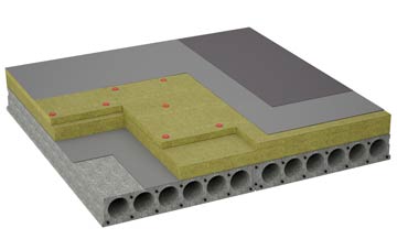 considerations of Boltby flat roofing insulation