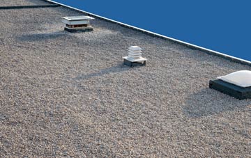 flat roofing Boltby, North Yorkshire
