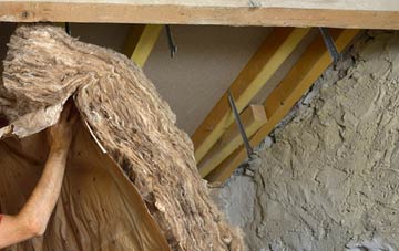 Boltby pitched roof insulation costs